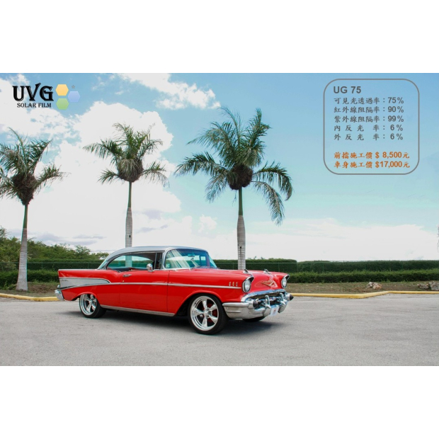 UVG經典UG75隔熱紙｜75%高透光汽車隔熱紙，前擋適用清晰隔熱膜