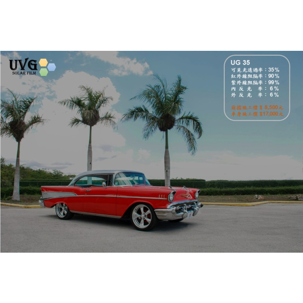 UVG經典UG35隔熱紙｜35%透光汽車隔熱紙，舒適視野與隔熱兼具