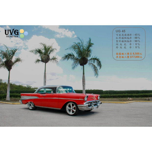 UVG經典UG45隔熱紙｜45%透光汽車隔熱紙，高透光日常隔熱膜