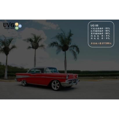 UVG經典UG05隔熱紙｜5%低透光汽車隔熱紙，高隱私深色隔熱膜