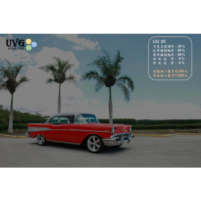 UVG經典UG25隔熱紙｜26%透光汽車隔熱紙，日常實用隔熱膜推薦